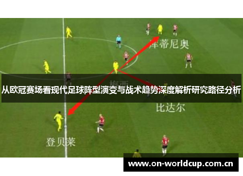 从欧冠赛场看现代足球阵型演变与战术趋势深度解析研究路径分析 从欧冠赛场看现代足球阵型演变与战术趋势深度解析研究路径分析