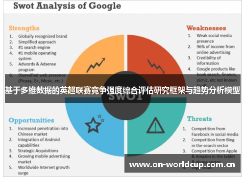 基于多维数据的英超联赛竞争强度综合评估研究框架与趋势分析模型 基于多维数据的英超联赛竞争强度综合评估研究框架与趋势分析模型